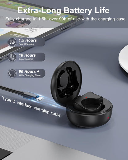 ScrollAway Wireless Finger Ring Remote